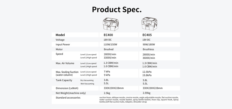 SM-EC400-KIT_2.jpg